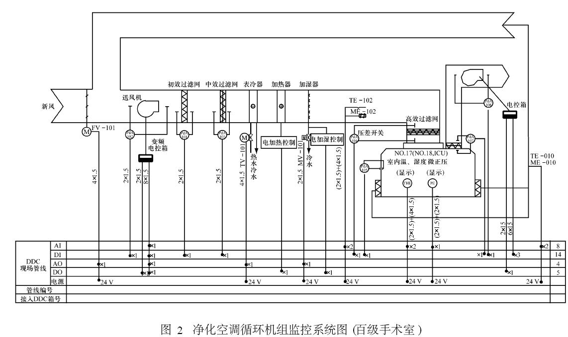 新风电磁阀控制原理图分享展示